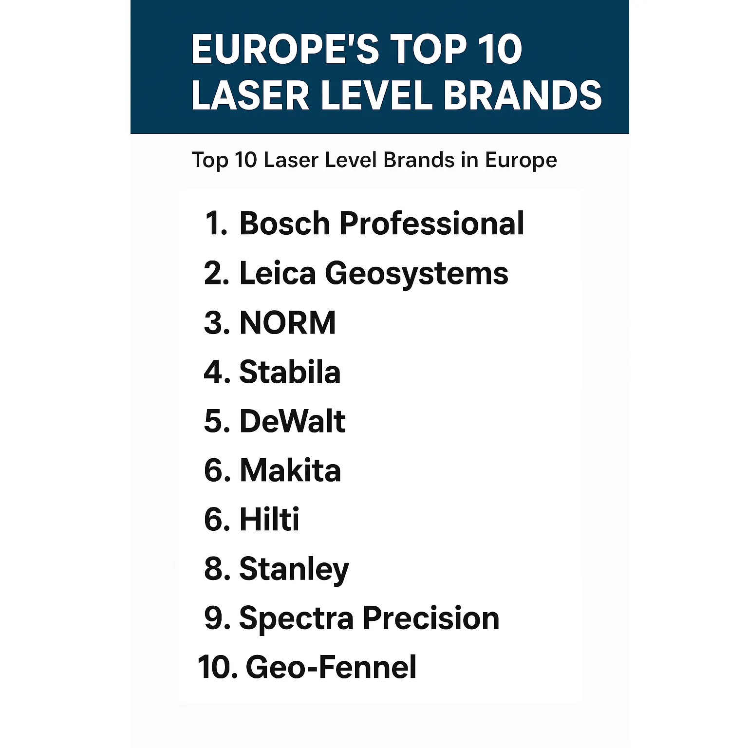 ​Top 10 Laser Level Brands in Eu